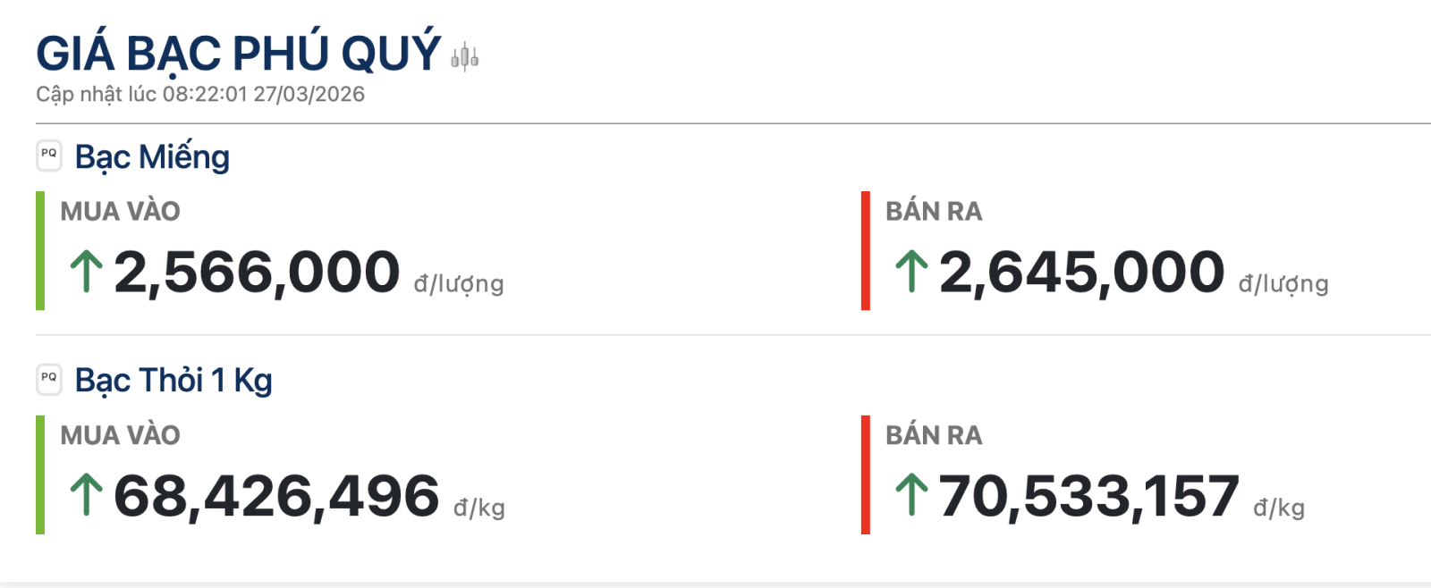 Vàng miếng SJC tiếp tục giảm 1,6 triệu đồng/lượng theo đà thế giới- Ảnh 6. Vàng miếng SJC tiếp tục giảm 1,6 triệu đồng/lượng theo đà thế giới- Ảnh 6.