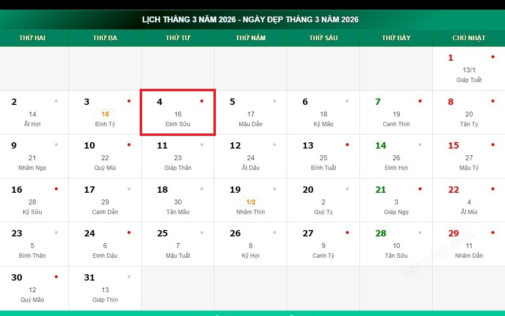 Tử vi 12 con giáp hôm nay 4/3: Mùi hồng phát, Thân kinh doanh thuận lợi- Ảnh 3.