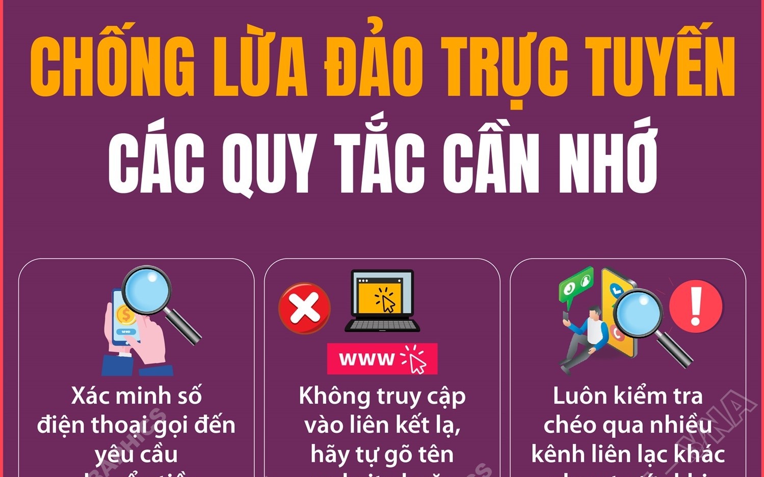 Các quy tắc chống lừa đảo trực tuyến