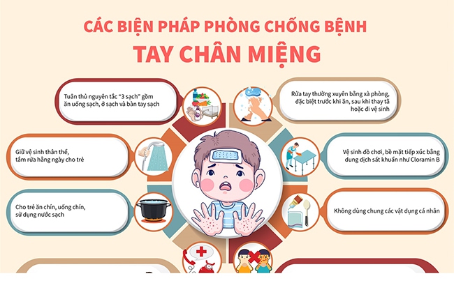 Các biện pháp phòng chống bệnh tay chân miệng