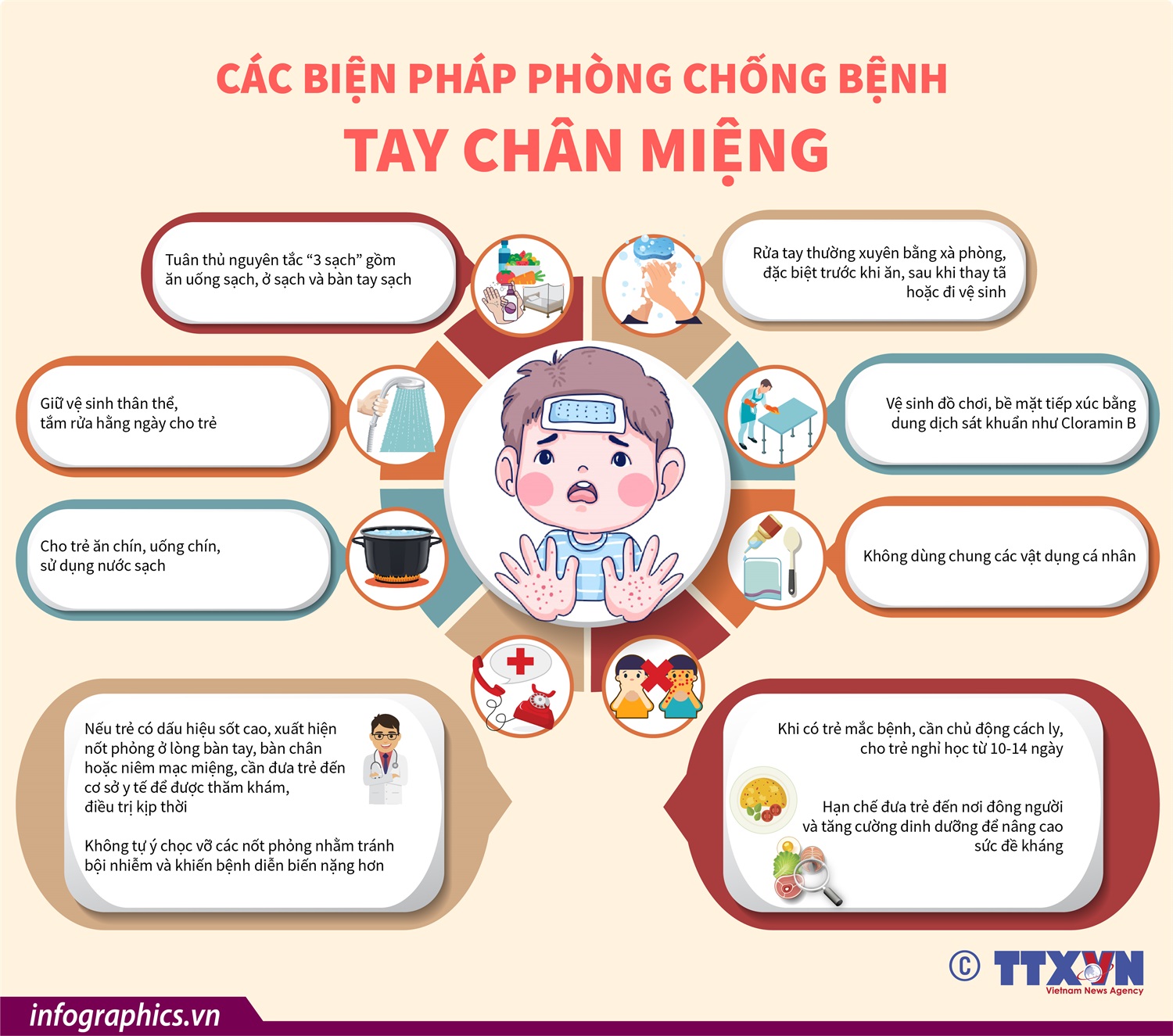 Các biện pháp phòng chống bệnh tay chân miệng- Ảnh 1.