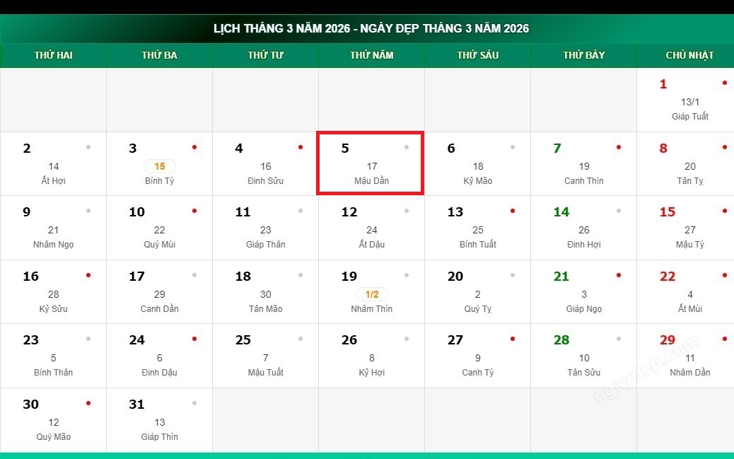 Tử vi 12 con giáp hôm nay 5/3: Thìn bất ổn, Tý công việc thuận lợi- Ảnh 3.