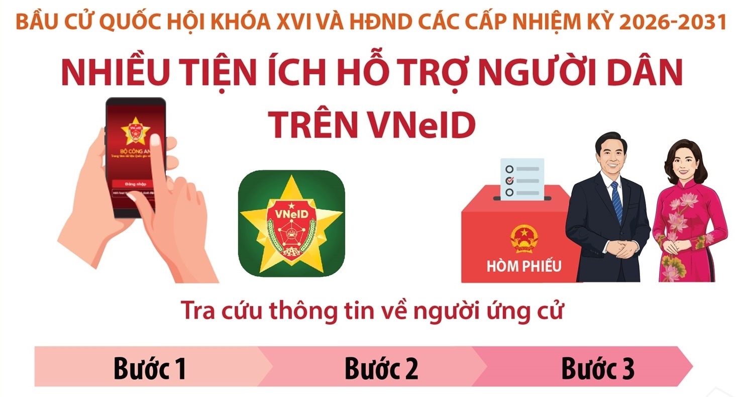 Nhiều tiện ích trên VNeID hỗ trợ người dân bầu cử