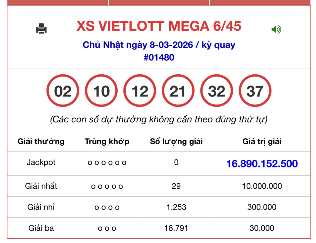 Kết quả xổ số Vietlott hôm nay 29/3/2026 - Vietlott 29/3 - Xổ số Mega 6/45 ngày 29/3- Ảnh 10.