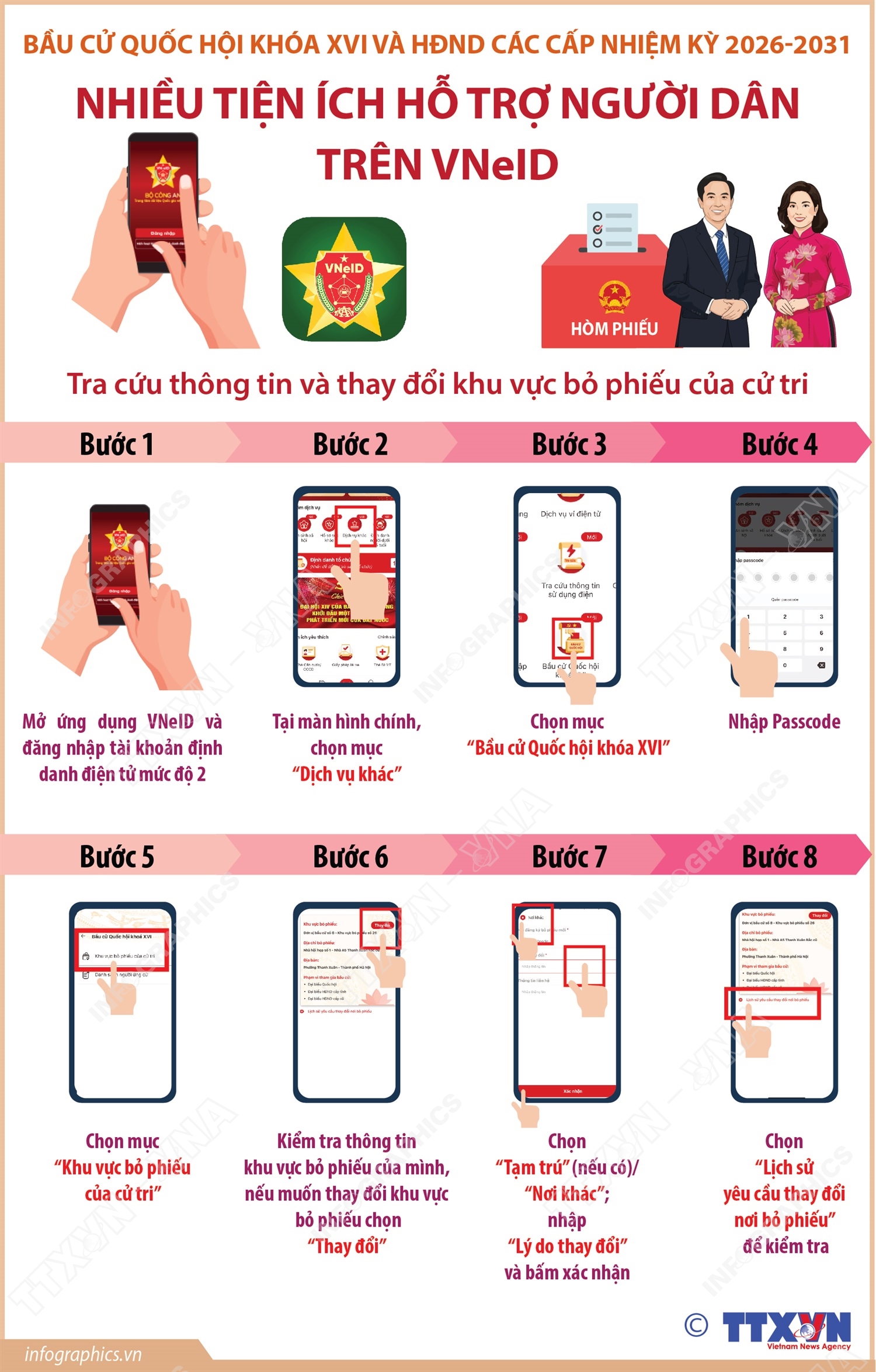 Nhiều tiện ích trên VNeID hỗ trợ người dân bầu cử- Ảnh 2.