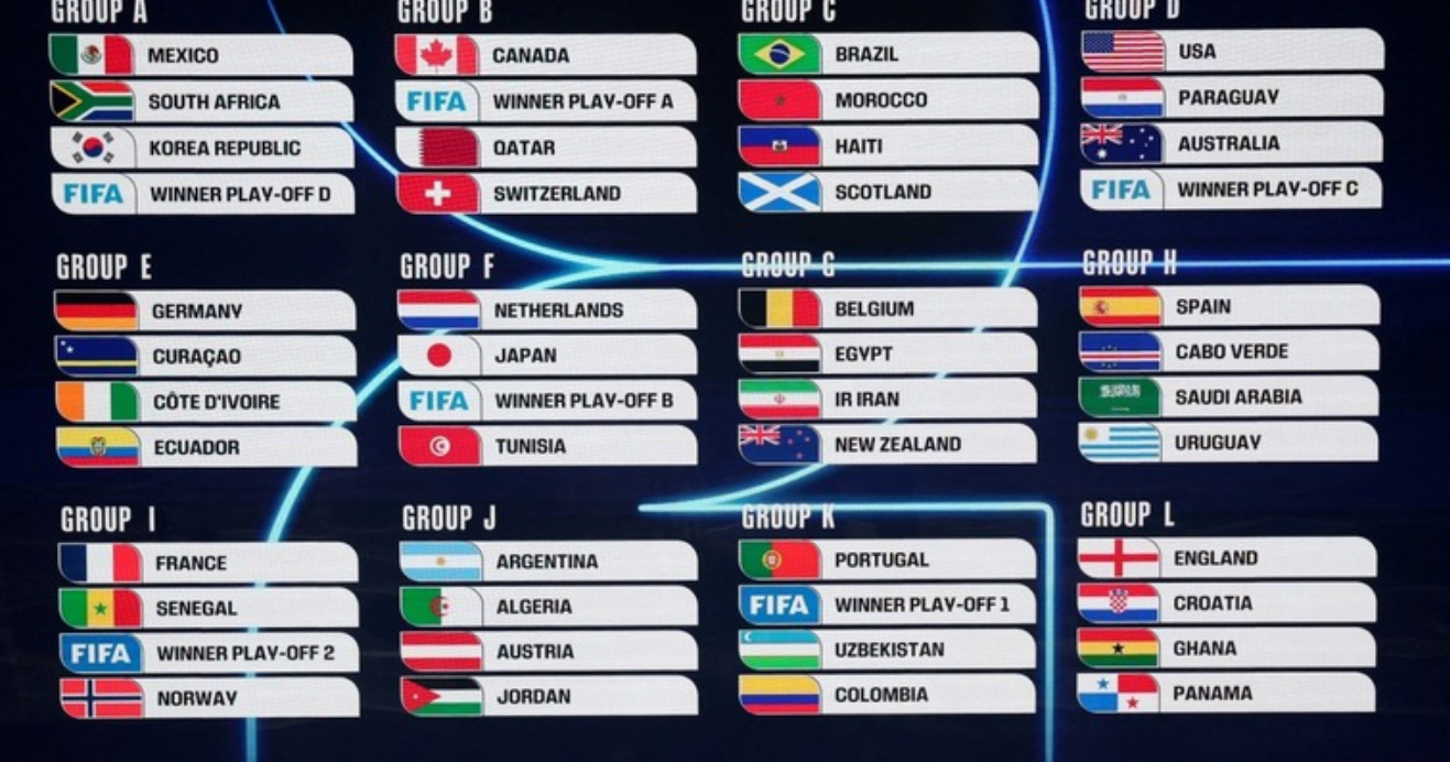 World Cup 2026: Các anh tài hội tụ- Ảnh 1.