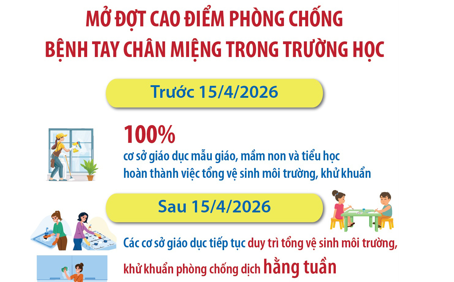 Hà Nội mở đợt cao điểm phòng chống bệnh tay chân miệng trong trường học