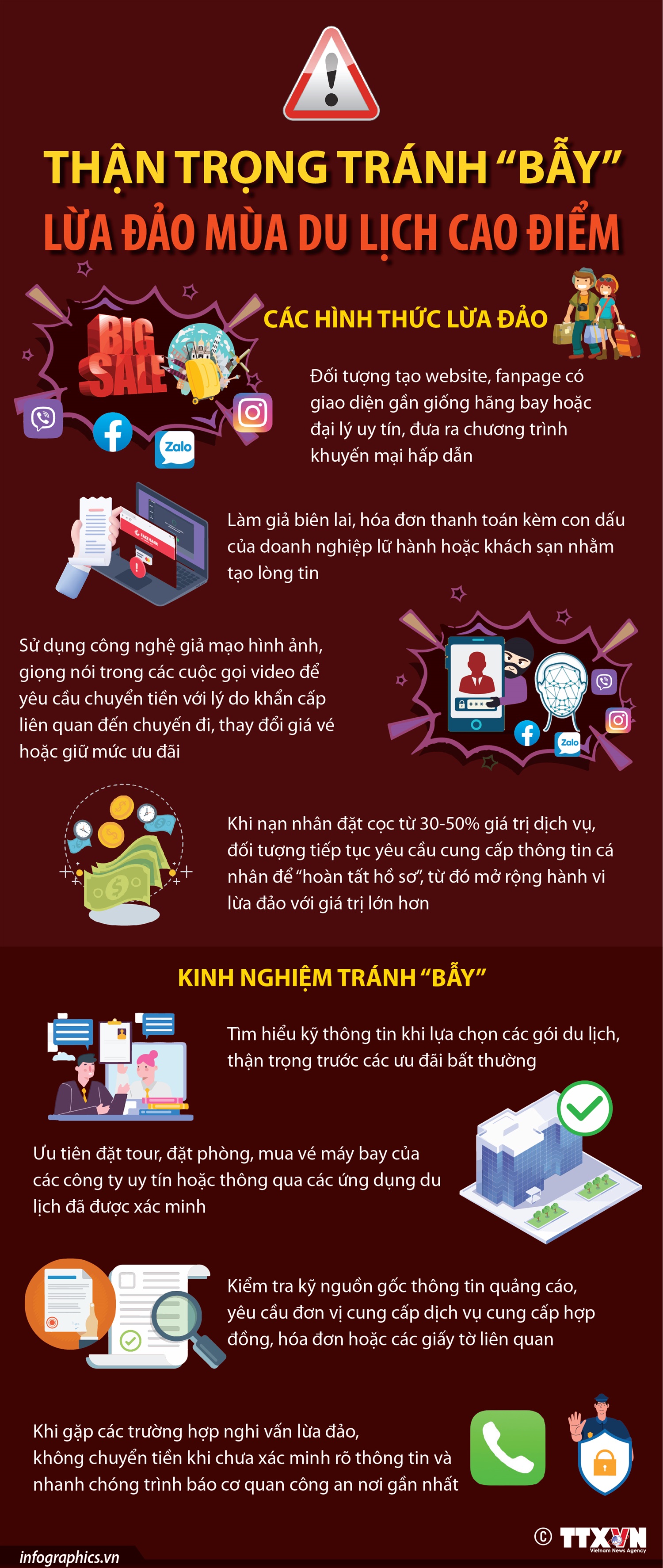 Thận trọng tránh 'bẫy' lừa đảo mùa du lịch cao điểm- Ảnh 1. Thận trọng tránh 'bẫy' lừa đảo mùa du lịch cao điểm- Ảnh 1.