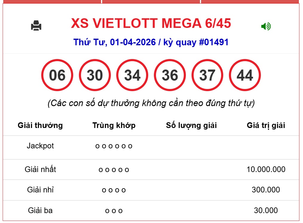 Kết quả xổ số Vietlott hôm nay 1/4/2026 - Vietlott 1/4 - Xổ số Mega 6/45 ngày 1/4- Ảnh 1.