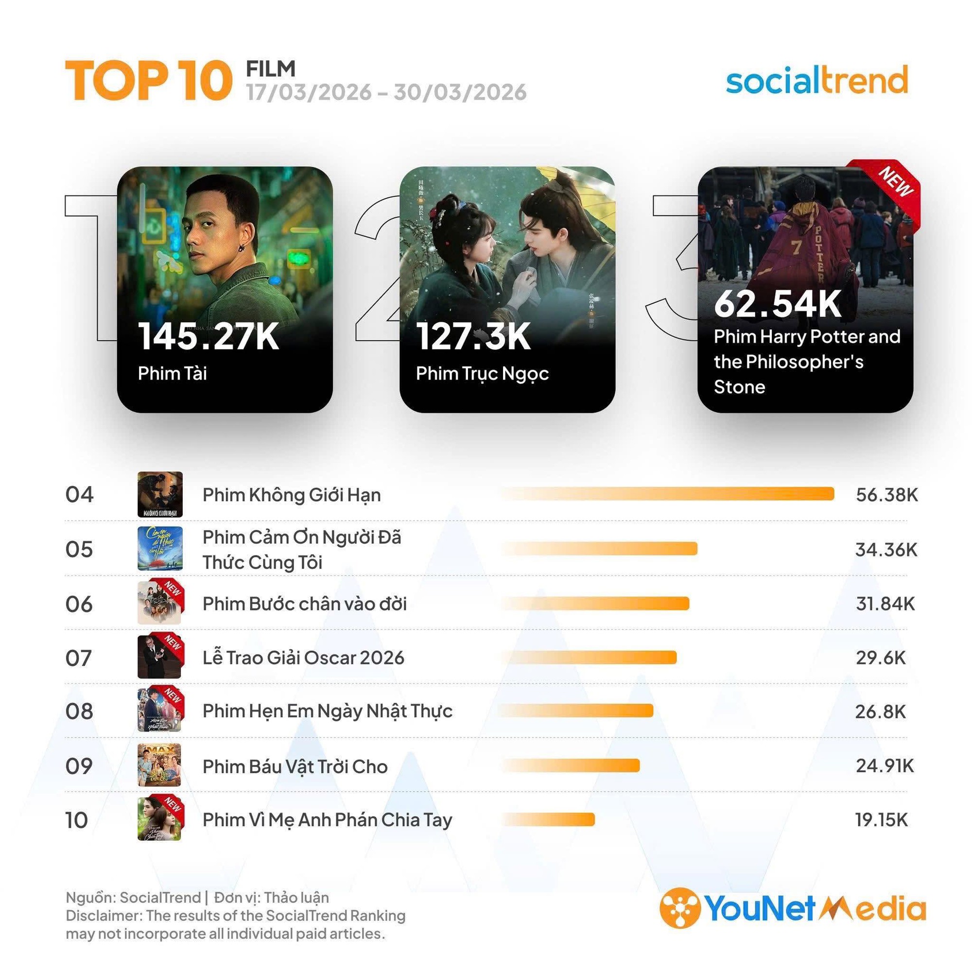 Mỹ Tâm báo tin vui- Ảnh 3.