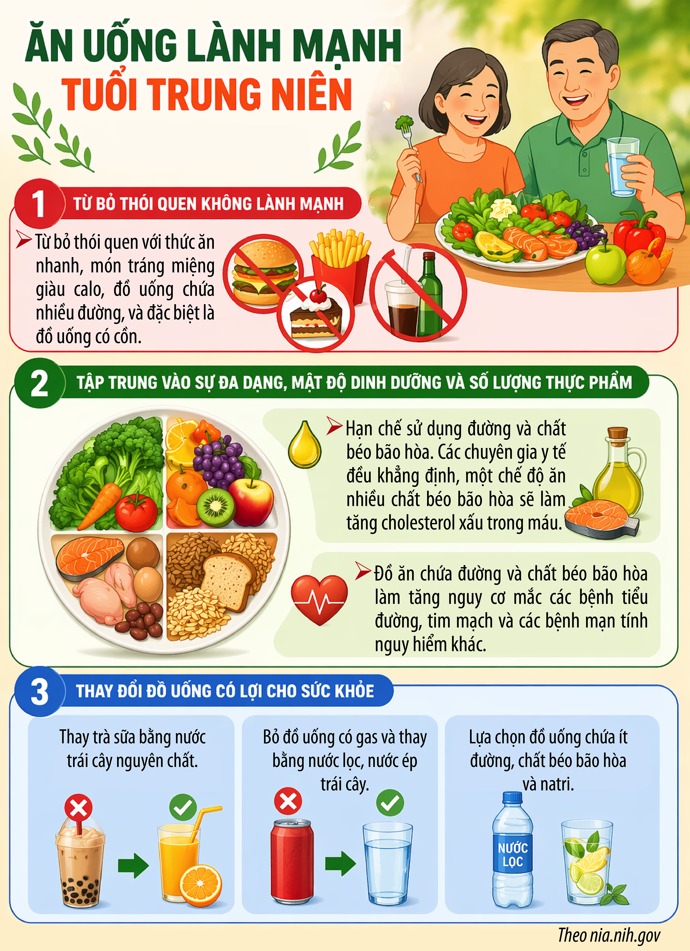 Tuổi trung niên ăn gì hỗ trợ da đẹp, người khoẻ và trẻ lâu?- Ảnh 1.