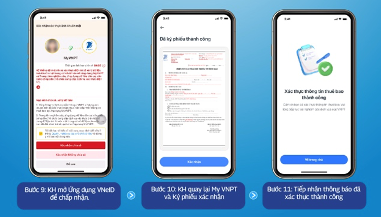 Hướng dẫn người dùng các cách xác thực thuê bao chính chủ- Ảnh 4. Hướng dẫn người dùng các cách xác thực thuê bao chính chủ- Ảnh 4.