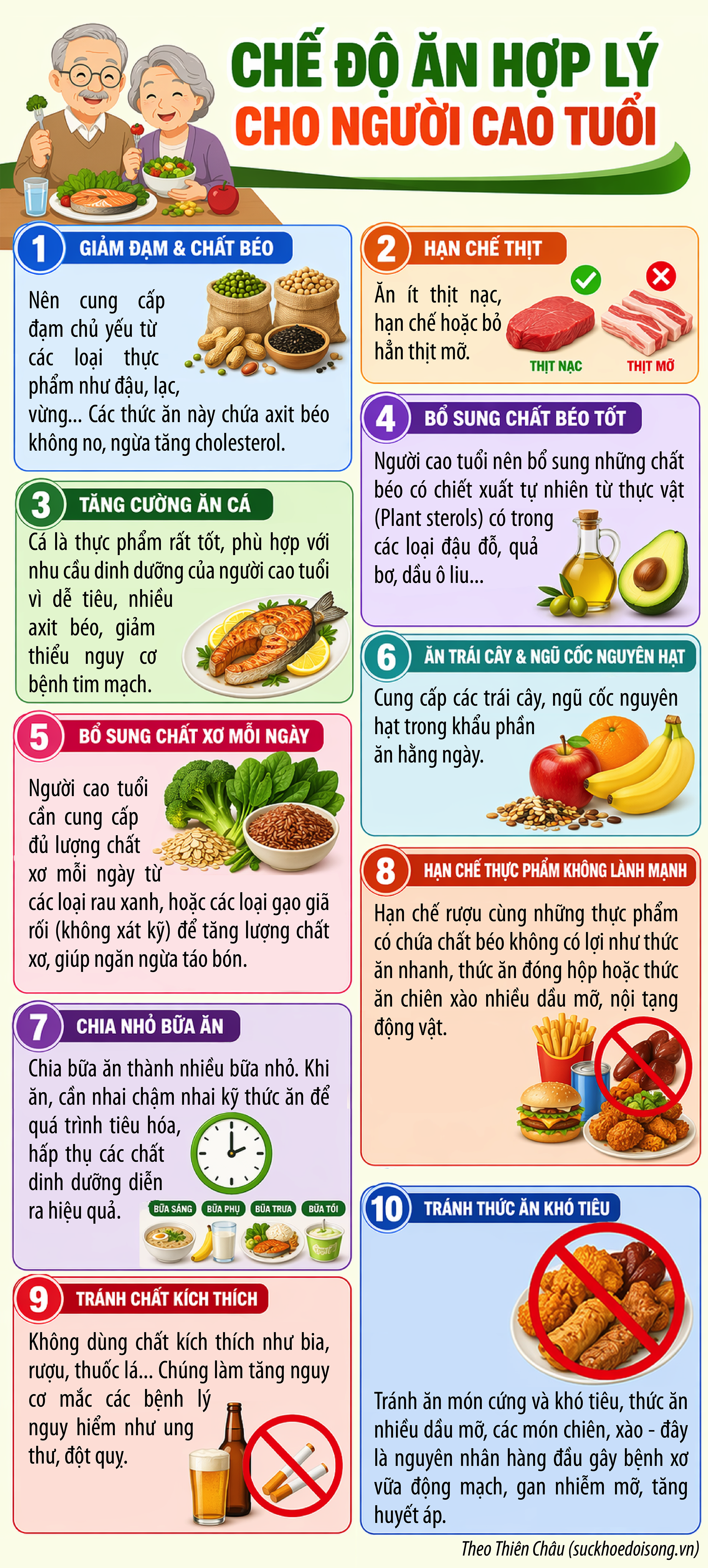 Thực đơn hỗ trợ tăng tuổi thọ cho người già- Ảnh 1.