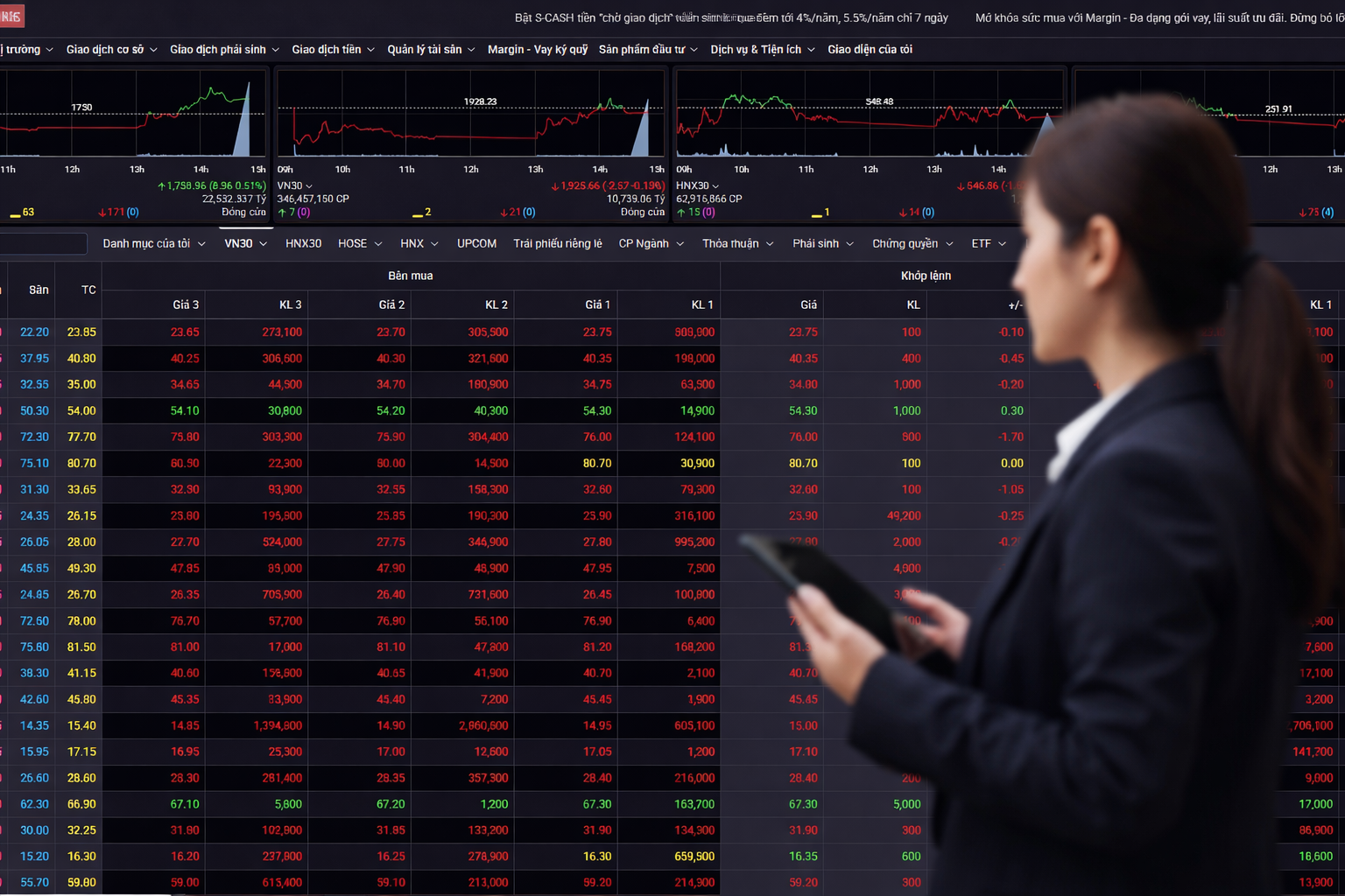 Chứng khoán 13/4 hồi cuối phiên- Ảnh 1.