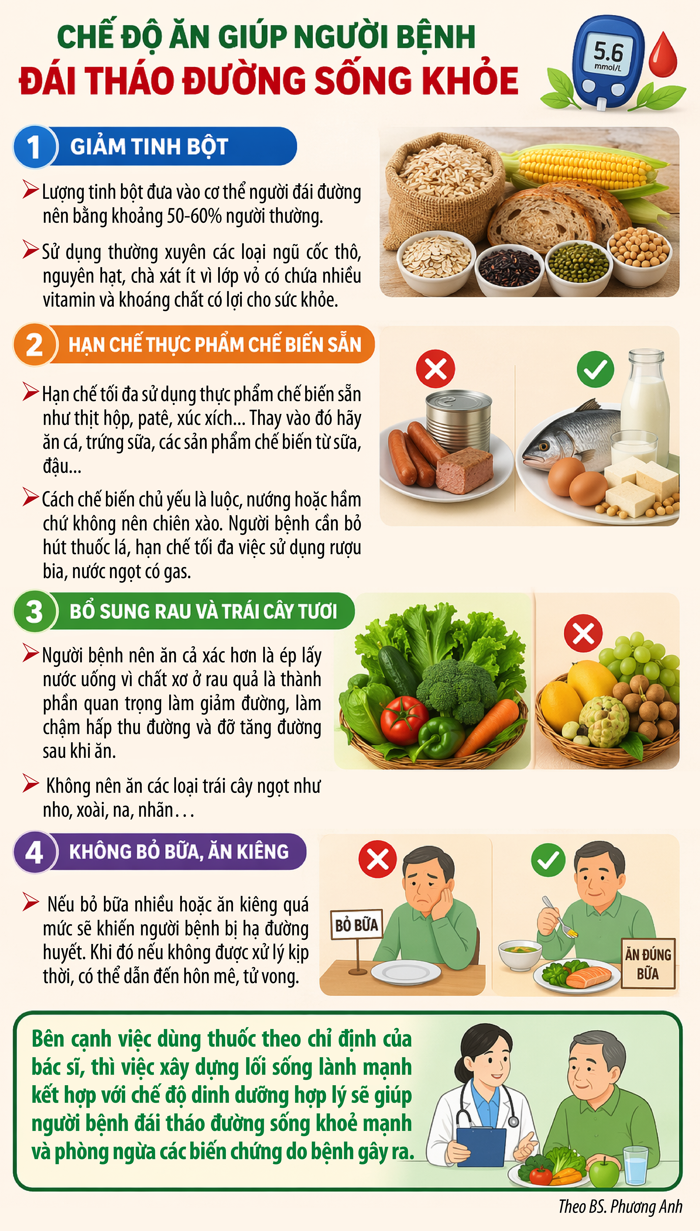 Đái tháo đường không đáng sợ nếu áp dụng chế độ ăn này- Ảnh 1.