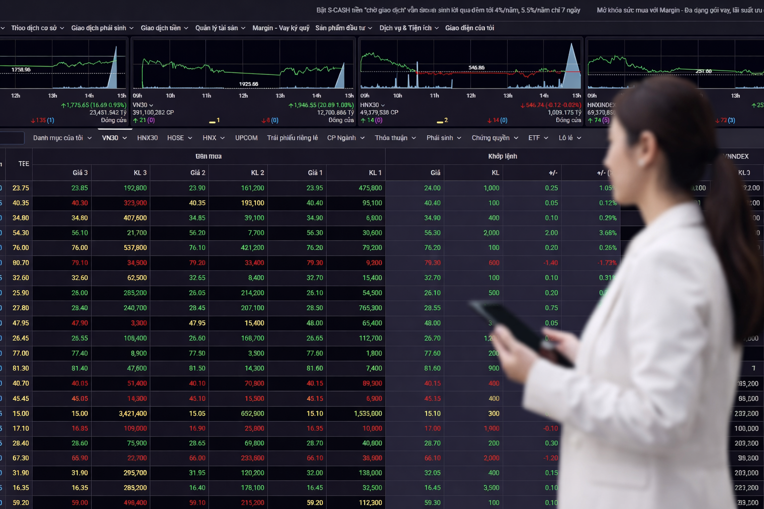 Chứng khoán phiên 14/4 tăng hơn 16 điểm nhờ nhóm vốn hóa lớn- Ảnh 1. Chứng khoán phiên 14/4 tăng hơn 16 điểm nhờ nhóm vốn hóa lớn- Ảnh 1.