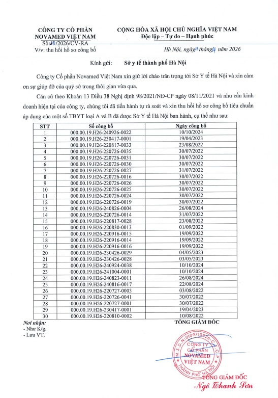 Novamed Việt Nam xin thu hồi 30 hồ sơ công bố thiết bị y tế- Ảnh 2.