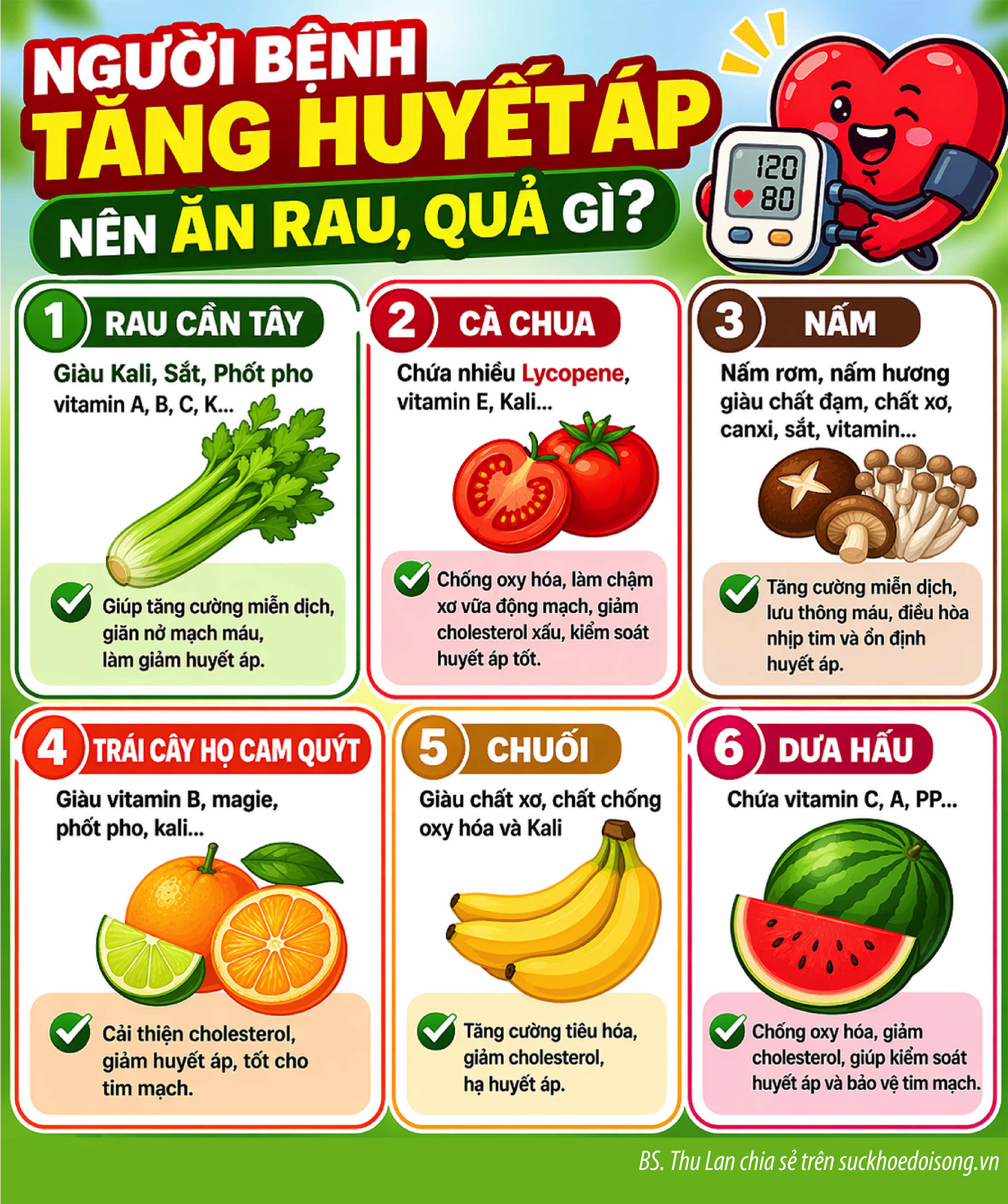 Huyết áp cao nên ăn rau gì?- Ảnh 1.