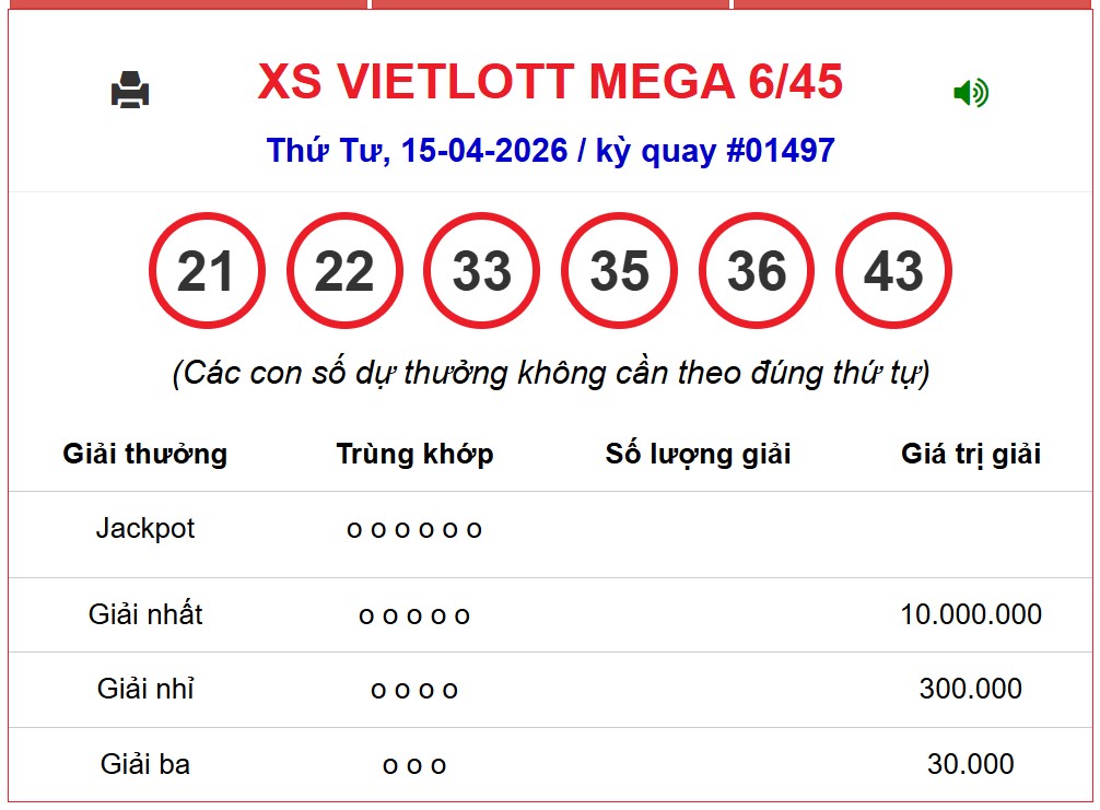 Kết quả xổ số Vietlott hôm nay 15/4/2026 - Vietlott 15/4 - Xổ số Mega 6/45 ngày 15/4- Ảnh 1. Kết quả xổ số Vietlott hôm nay 15/4/2026 - Vietlott 15/4 - Xổ số Mega 6/45 ngày 15/4- Ảnh 1.