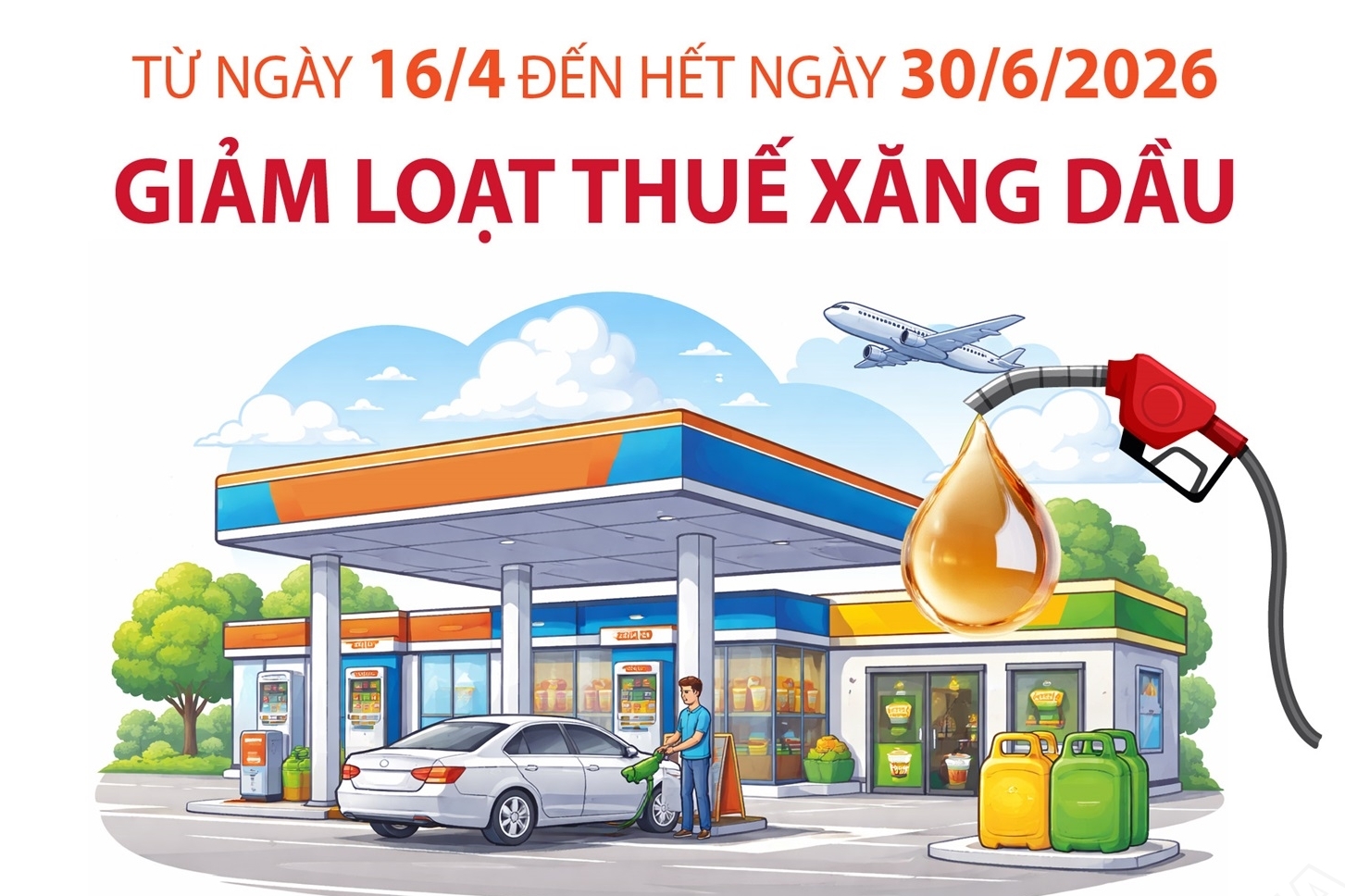 Giá xăng dầu biến động, chi phí bảo trì đường bộ dự kiến đội gần 1.000 tỷ đồng- Ảnh 1.