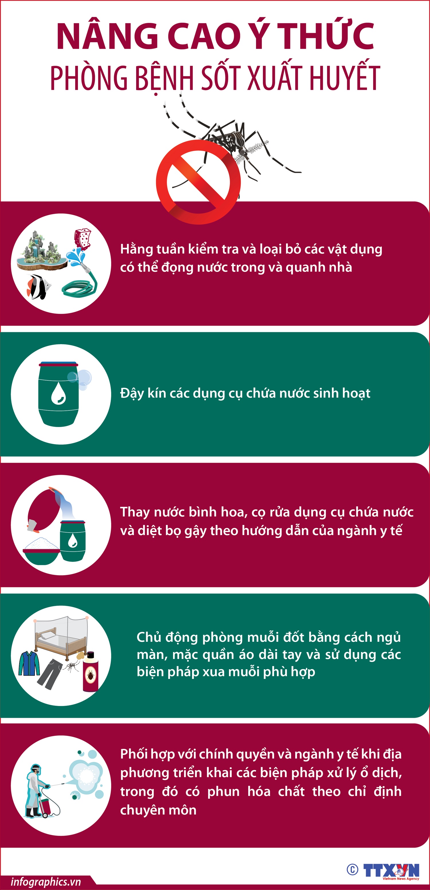 Nâng cao ý thức phòng bệnh sốt xuất huyết- Ảnh 1.