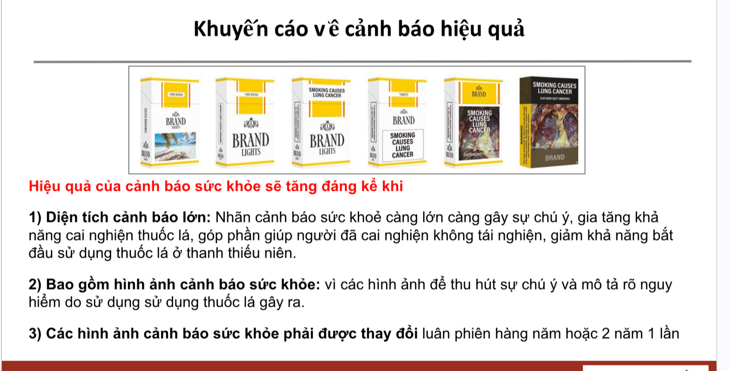 Từ khuyến cáo WHO đến thực tiễn Việt Nam: Cần bước đột phá với bao bì thuốc lá- Ảnh 2.