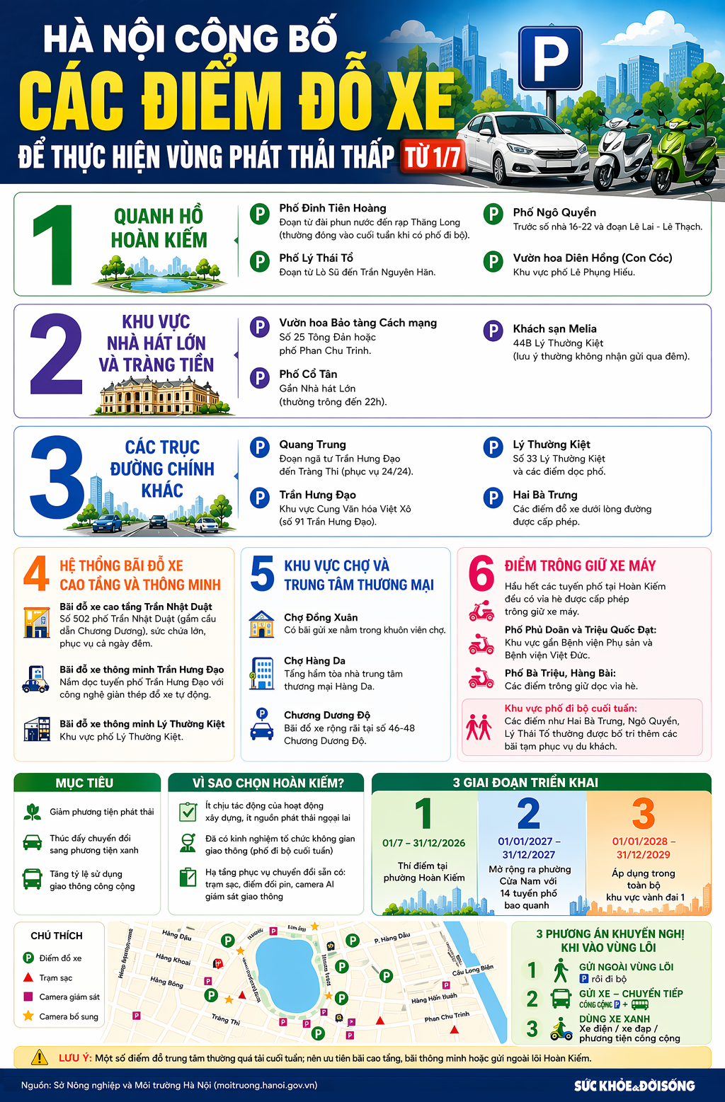 Hà Nội công bố các điểm đỗ xe từ 1/7- Ảnh 1.