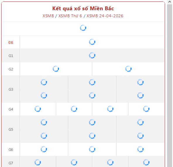 Kết quả xổ số miền Bắc hôm nay ngày 24/4/2026 - XSMB 24/4- Ảnh 1.