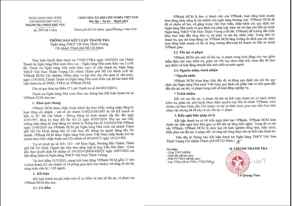 Ngân hàng Nhà nước kết luận thanh tra VPBank TPHCM- Ảnh 2.