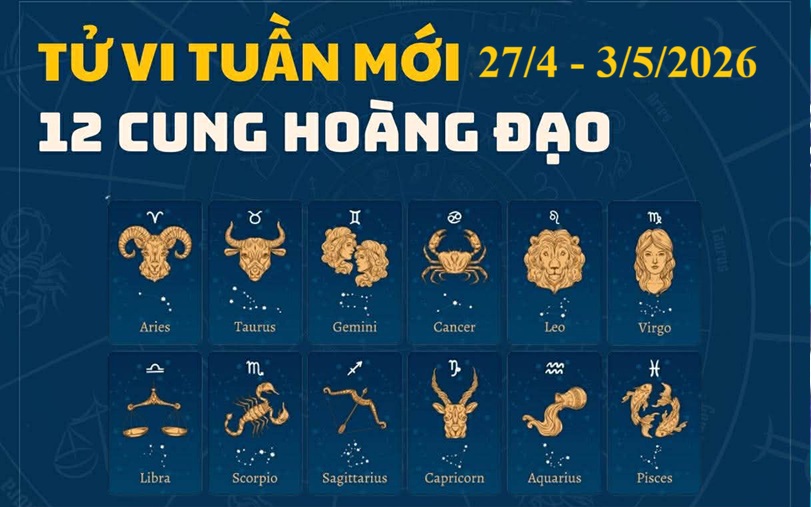 Tử vi 12 cung hoàng đạo hôm nay 28/4 - chi tiết tử vi 12 chòm sao ngày mới- Ảnh 3.
