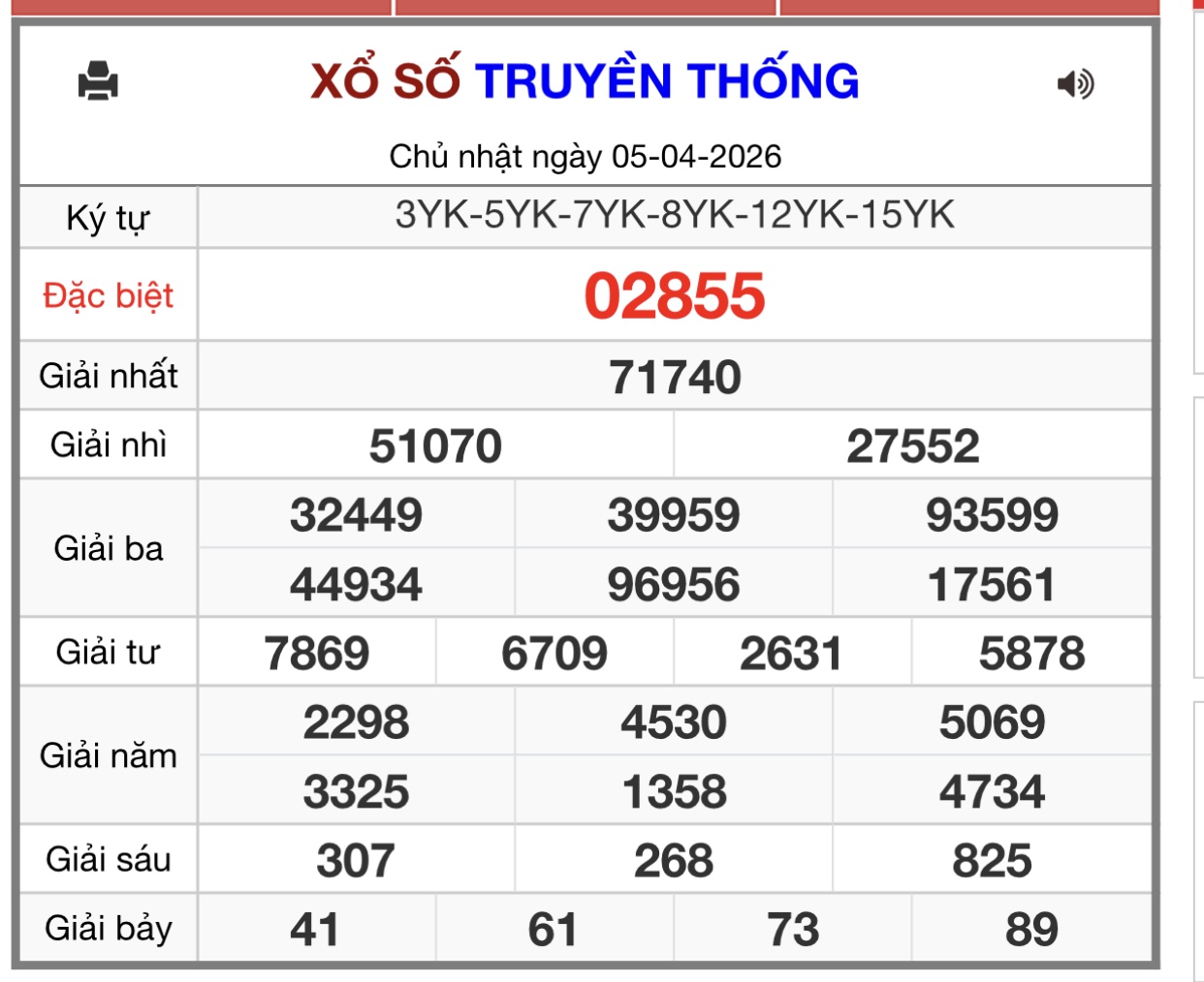 Kết quả xổ số miền Bắc hôm nay ngày 6/4/2026 - XSMB 6/4- Ảnh 2.