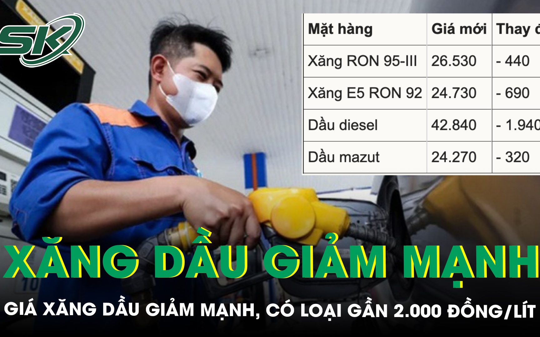 Giá xăng dầu trong nước giảm mạnh, có loại hạ tới gần 2.000 đồng/lít