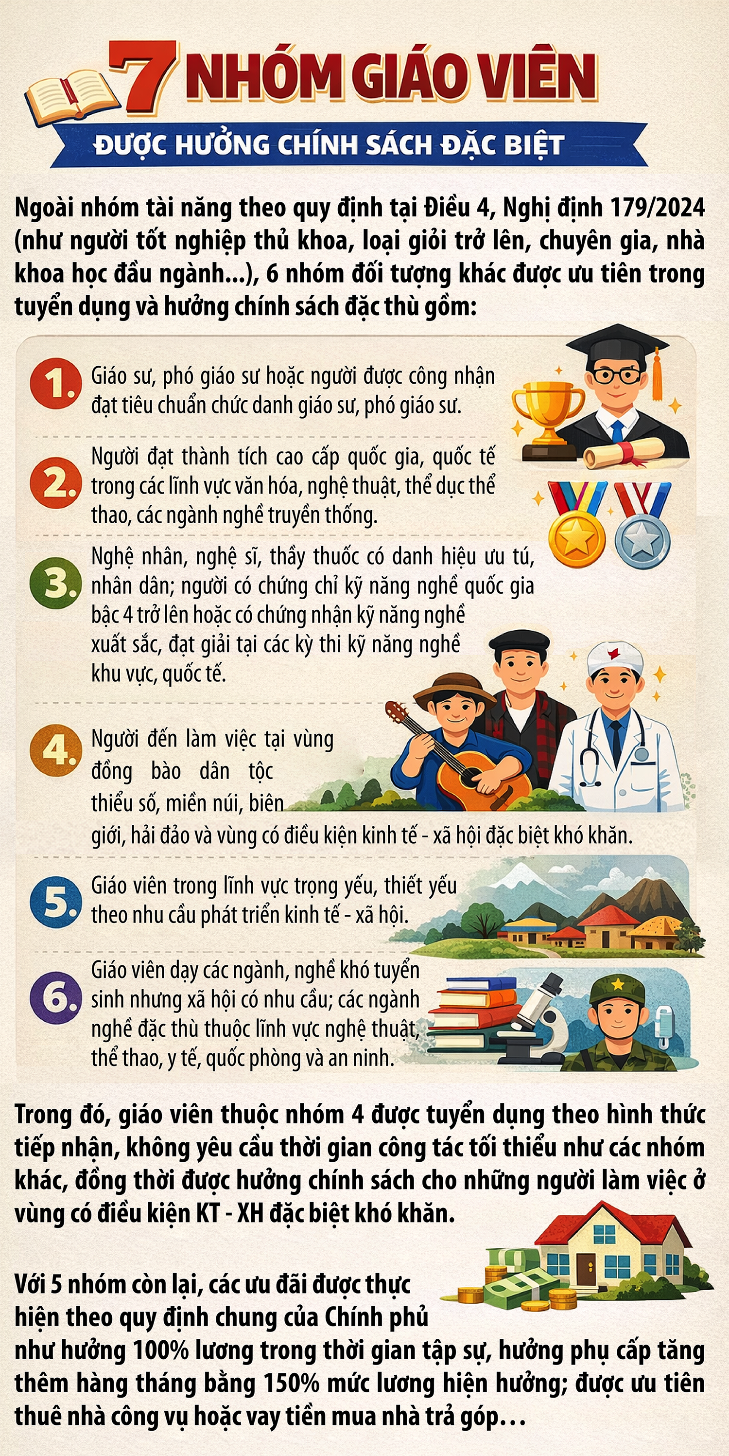 7 nhóm giáo viên được hưởng chính sách đặc biệt, phụ cấp 150%- Ảnh 1.