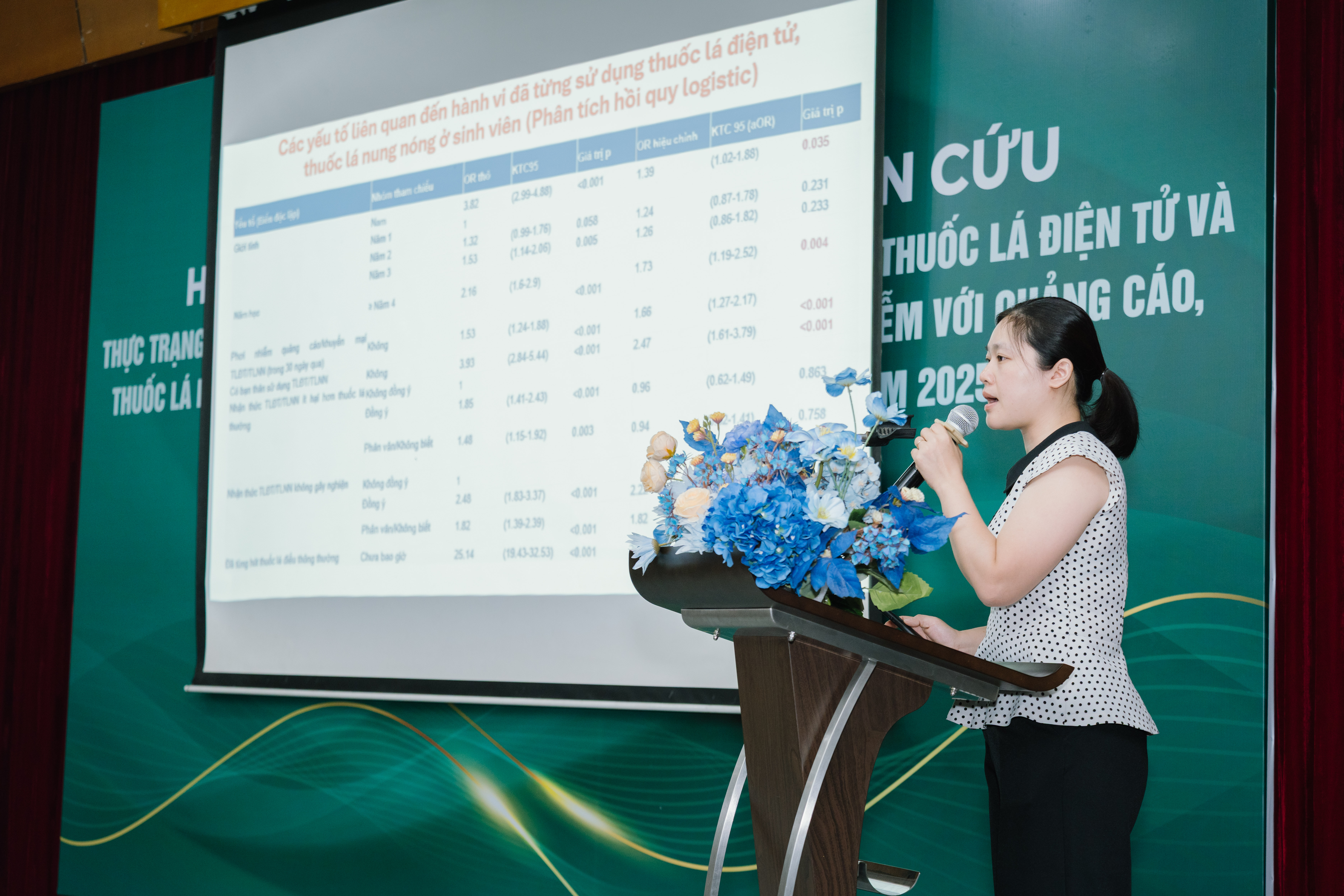 Gần 38% sinh viên cho rằng thuốc lá điện tử không chứa nicotine, quảng cáo 'ngầm' để tiếp cận giới trẻ- Ảnh 2. Gần 38% sinh viên cho rằng thuốc lá điện tử không chứa nicotine, quảng cáo 'ngầm' để tiếp cận giới trẻ- Ảnh 2.