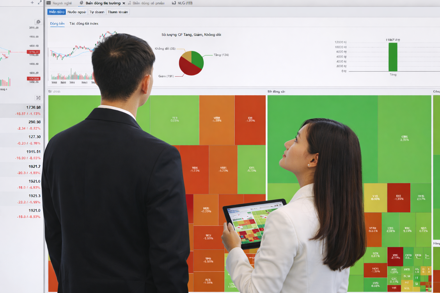 Cổ phiếu bất động sản dẫn dắt thị trường 9/4- Ảnh 1.