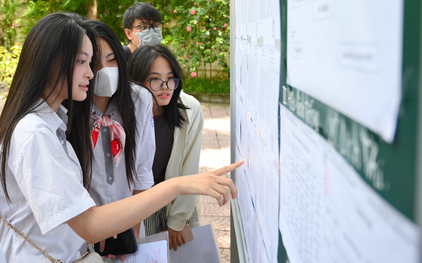 Lịch thi và các mốc thời gian quan trọng Kỳ thi tốt nghiệp THPT năm 2026