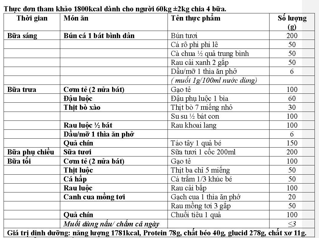 Huyết áp thấp có thực sự an toàn hơn huyết áp cao?- Ảnh 5. Huyết áp thấp có thực sự an toàn hơn huyết áp cao?- Ảnh 5.