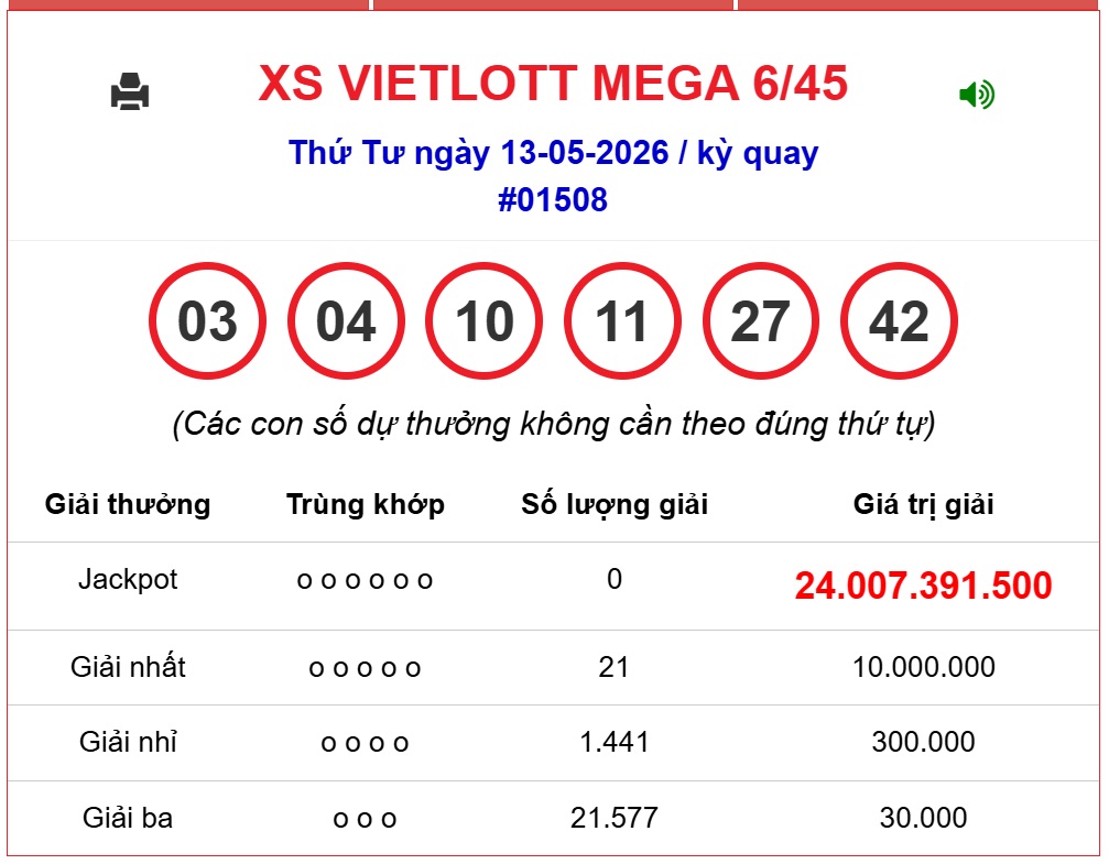 Kết quả xổ số Vietlott hôm nay 13/5/2026 - Vietlott 13/5 - Xổ số Mega 6/45 ngày 13/5- Ảnh 2. Kết quả xổ số Vietlott hôm nay 13/5/2026 - Vietlott 13/5 - Xổ số Mega 6/45 ngày 13/5- Ảnh 2.