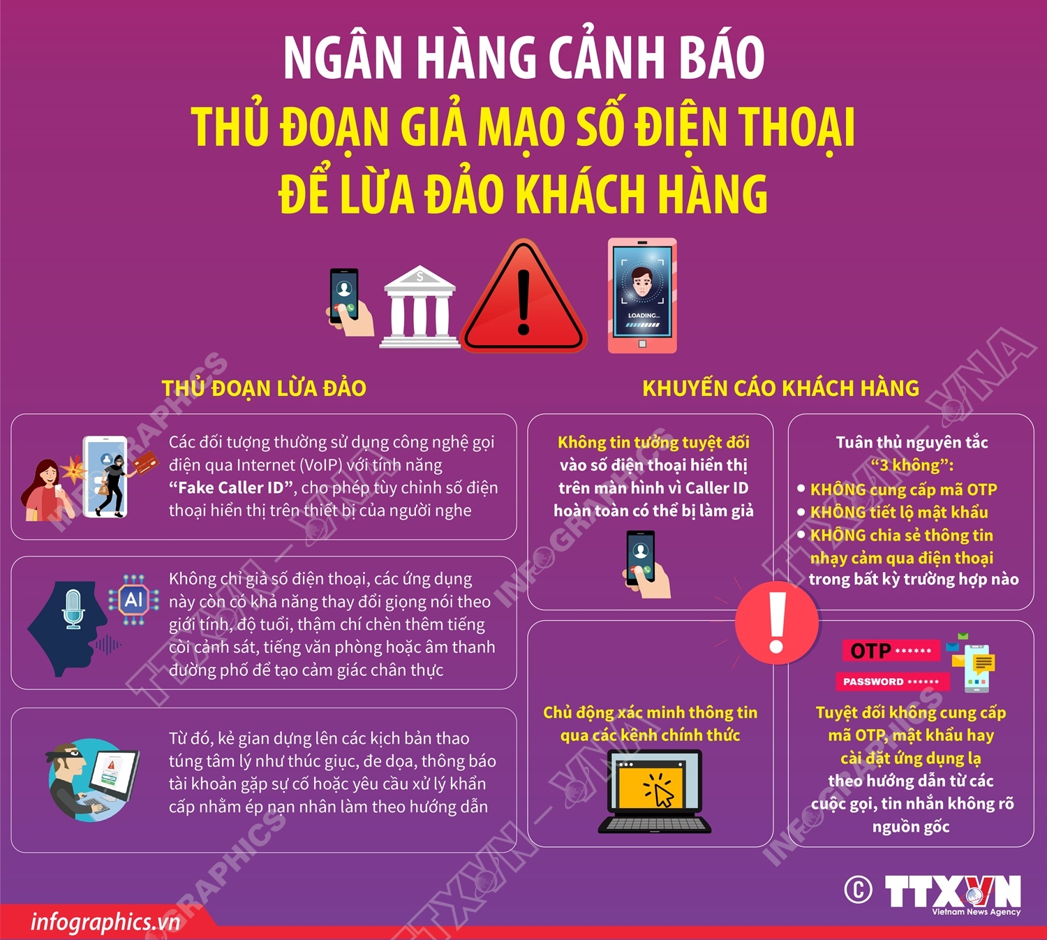 Ngân hàng cảnh báo thủ đoạn giả mạo số điện thoại để lừa đảo khách hàng- Ảnh 1.