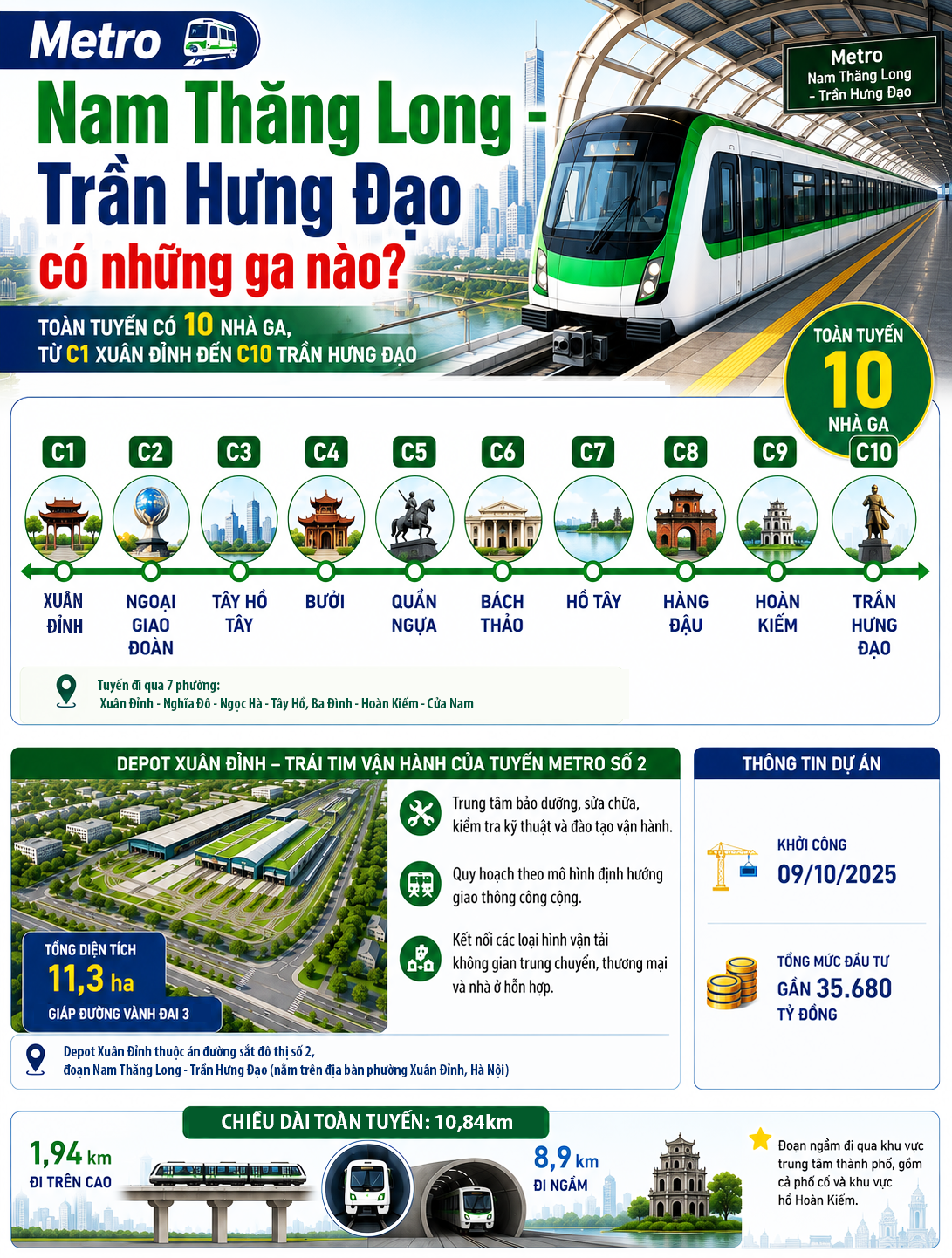Metro Nam Thăng Long - Trần Hưng Đạo có những ga nào?- Ảnh 1.