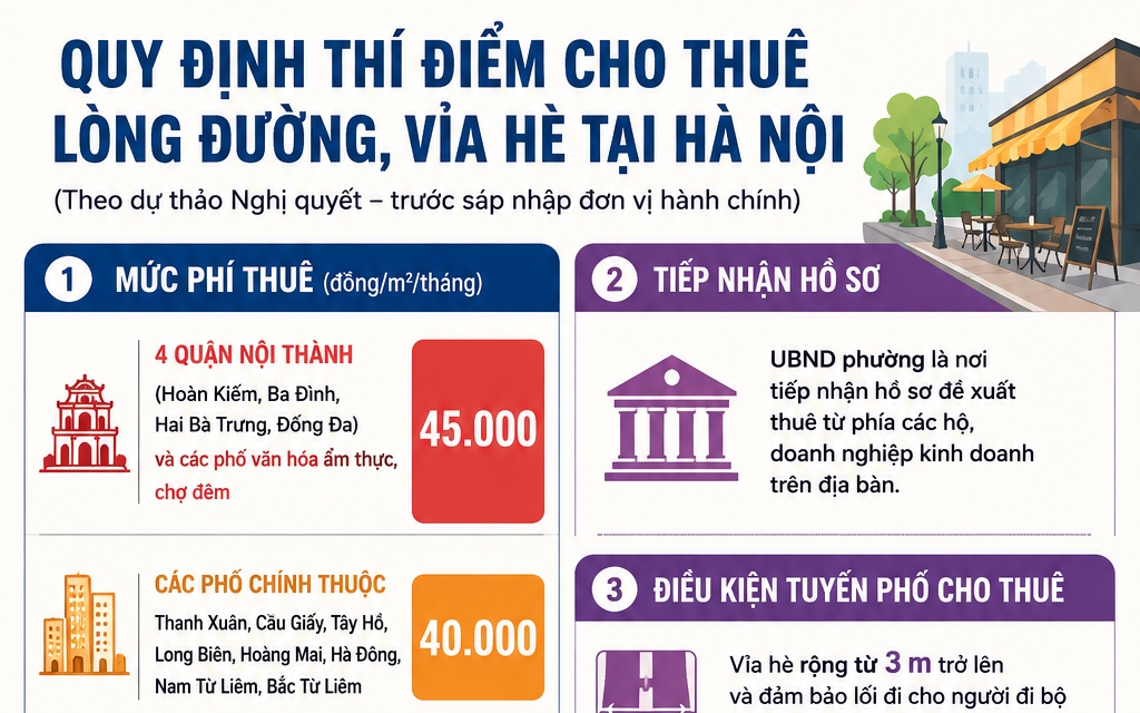 Ra quân duy trì trật tự đô thị: Đường thông hè thoáng, người dân tự giác chấp hành- Ảnh 12.