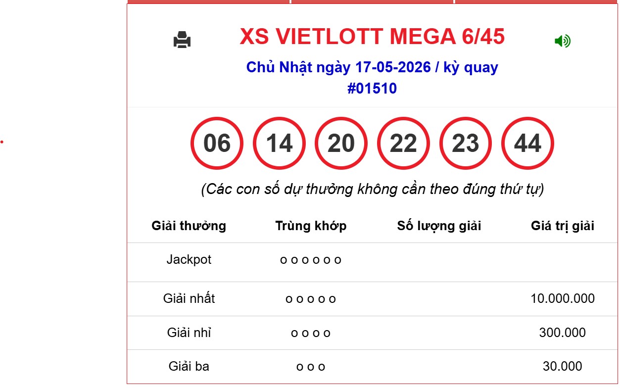 Kết quả xổ số Vietlott hôm nay 17/5/2026 - Vietlott 17/5 - Xổ số Mega 6/45 ngày 17/5- Ảnh 2.