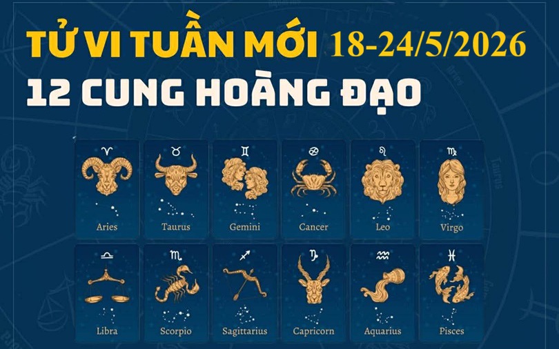 Tử vi 12 cung hoàng đạo ngày 20/5 - chi tiết tử vi 12 chòm sao ngày mới- Ảnh 2.