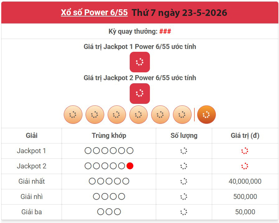 Kết quả xổ số Vietlott hôm nay 23/5/2026 - Vietlott 23/5 - Xổ số Power 6/55 ngày 23/5- Ảnh 1. Kết quả xổ số Vietlott hôm nay 23/5/2026 - Vietlott 23/5 - Xổ số Power 6/55 ngày 23/5- Ảnh 1.