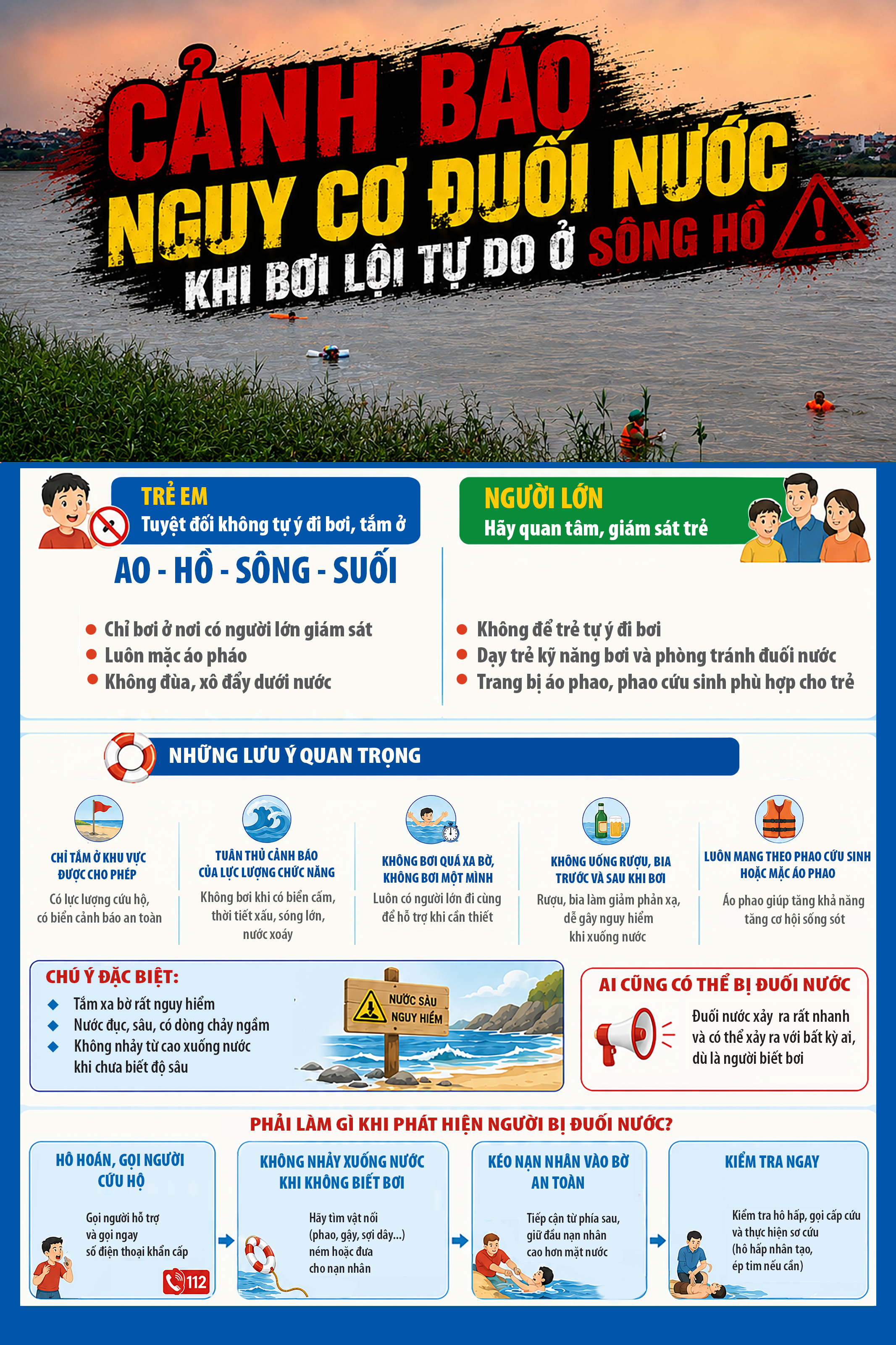 Cảnh báo nguy cơ đuối nước khi bơi lội tự do ở sông hồ- Ảnh 1.
