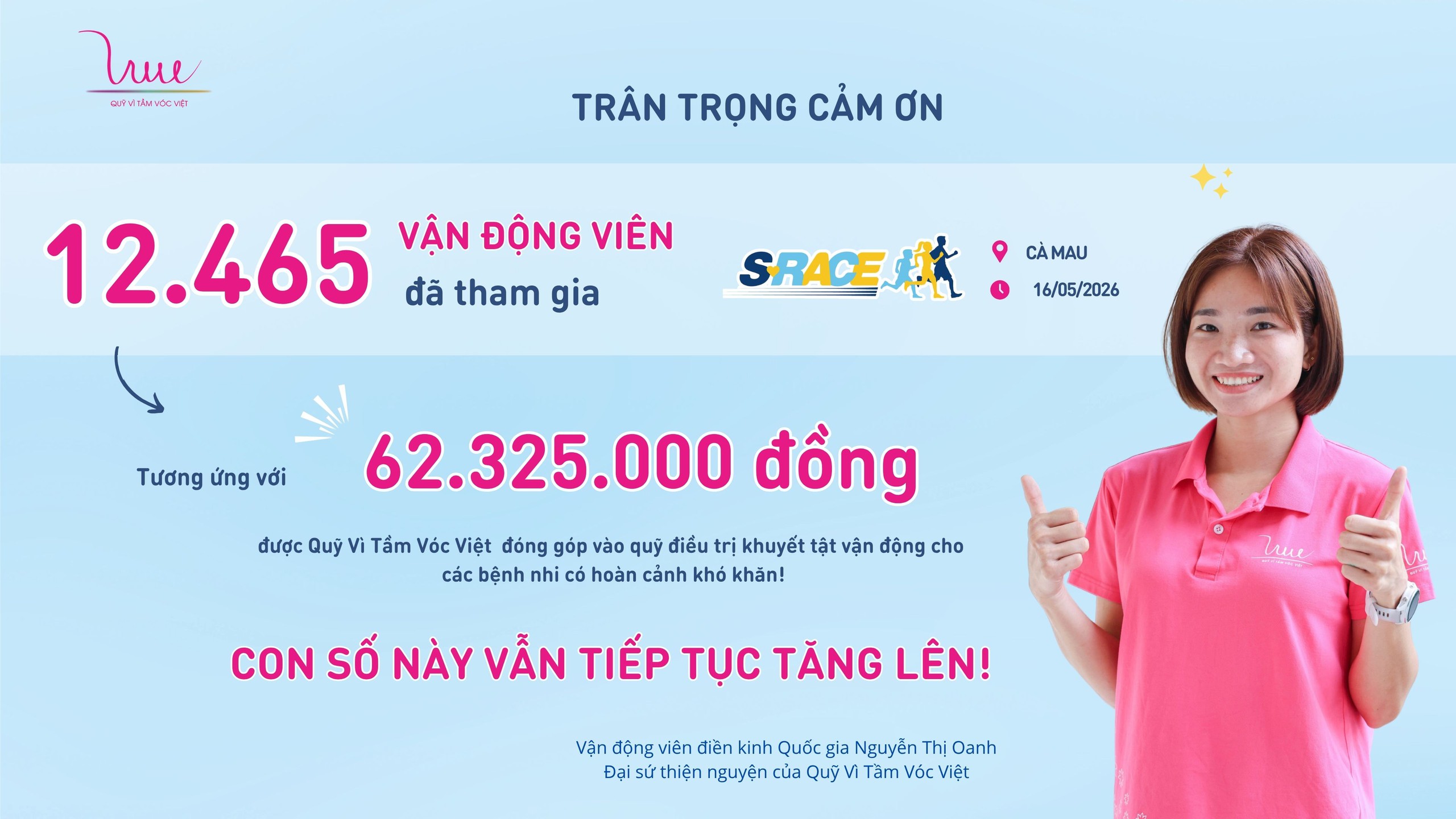 Gallery - 12.465 vận động viên tham gia S-Race Cà Mau, lan tỏa tinh thần 'Vì tầm vóc Việt' - image 3