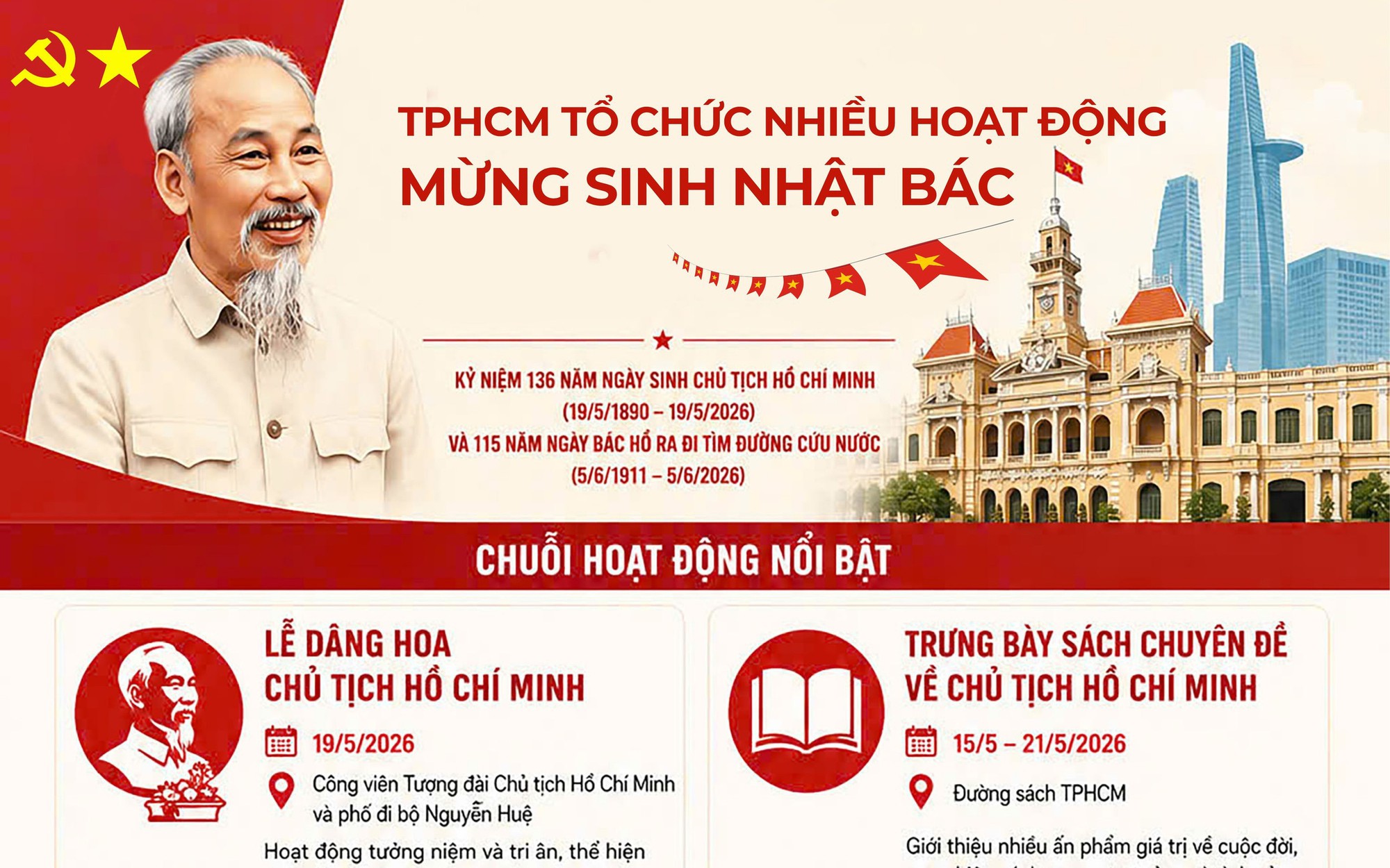 Triển lãm sách về Bác Hồ tại Đường sách TPHCM hút khách đến tham quan- Ảnh 11. TPHCM tổ chức nhiều hoạt động ý nghĩa kỷ niệm ngày sinh Chủ tịch Hồ Chí Minh