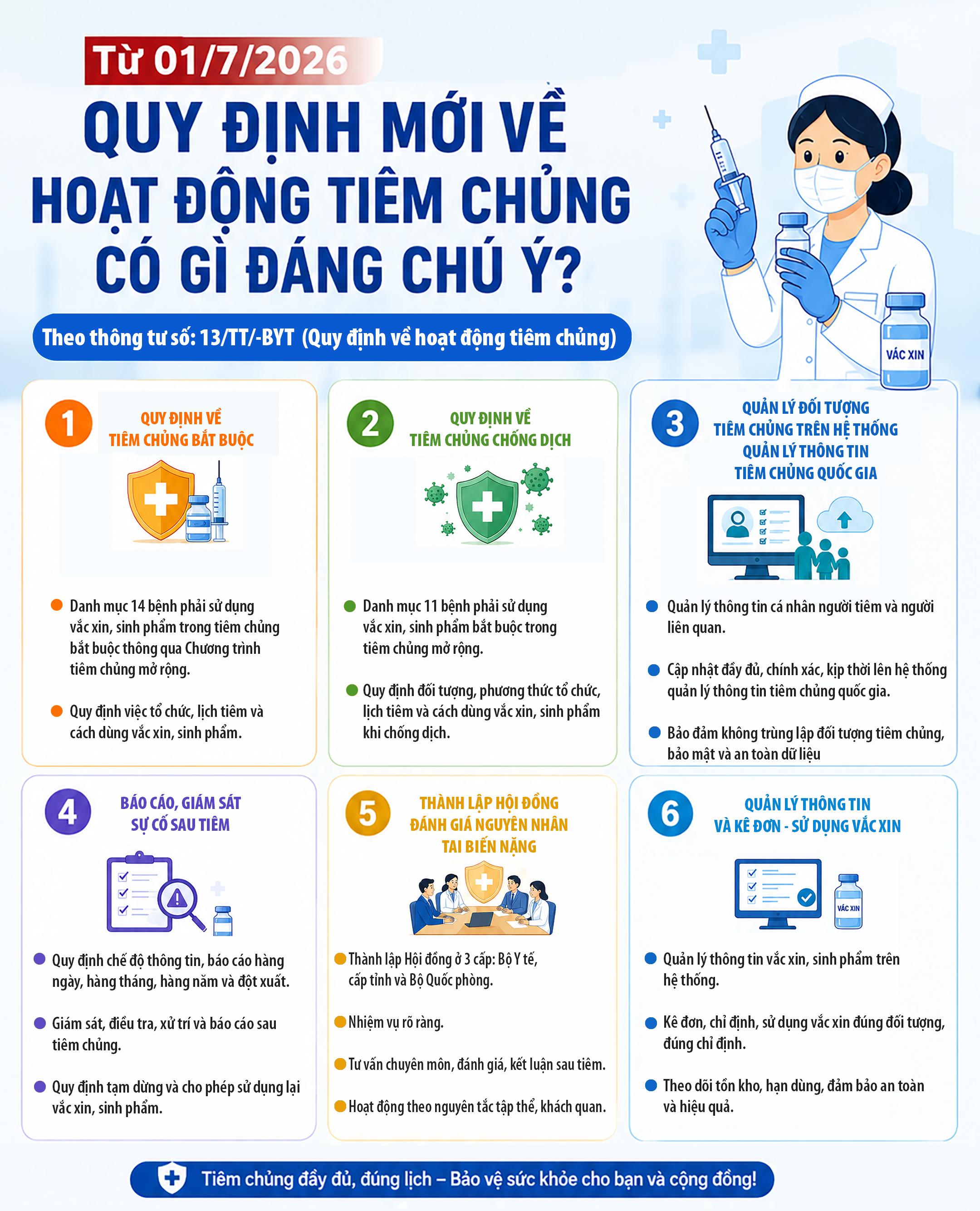Quy định mới về tiêm chủng có gì đáng chú ý?- Ảnh 1.