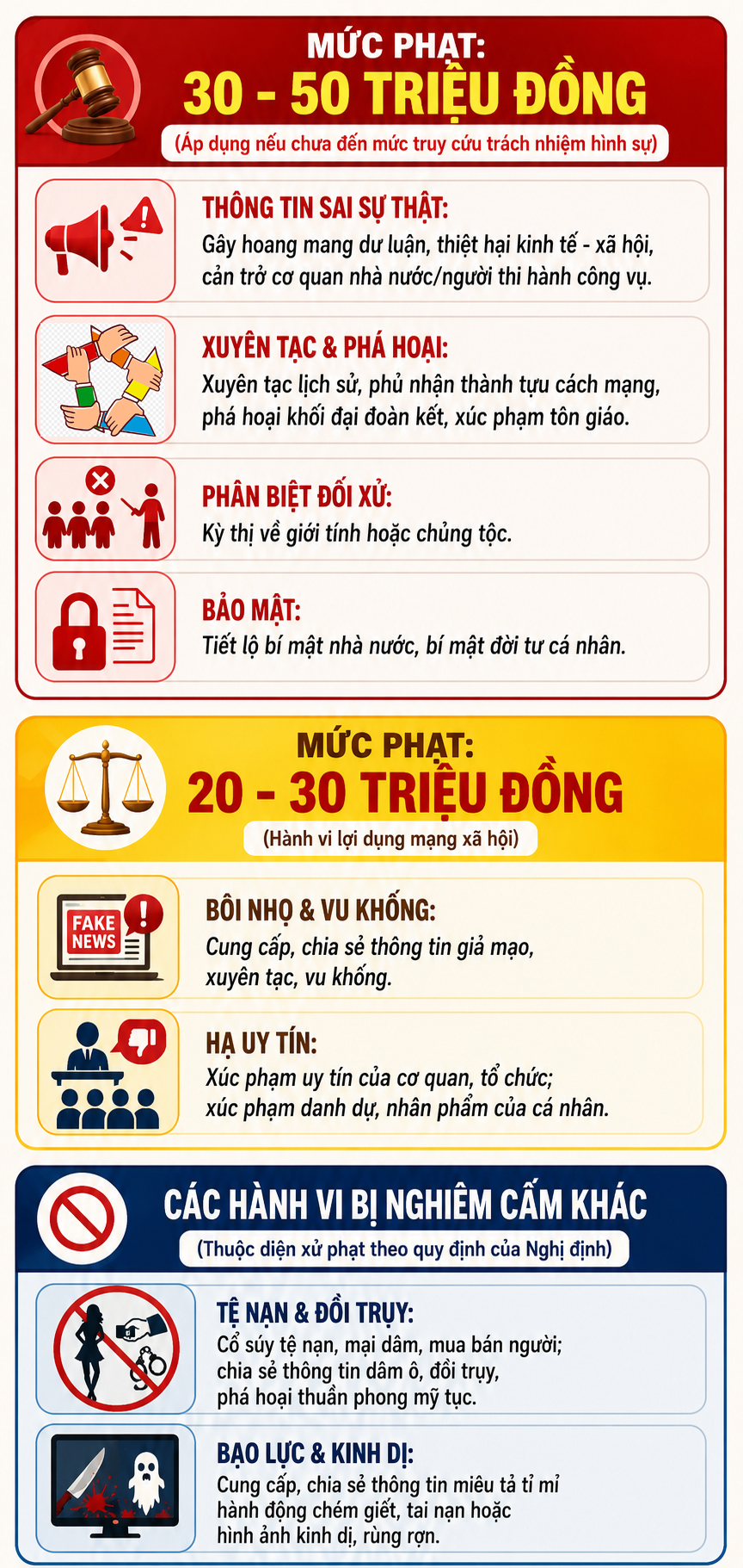 Từ 1/7, chia sẻ thông tin sai sự thật trên mạng sẽ bị phạt đến 50 triệu đồng- Ảnh 1.