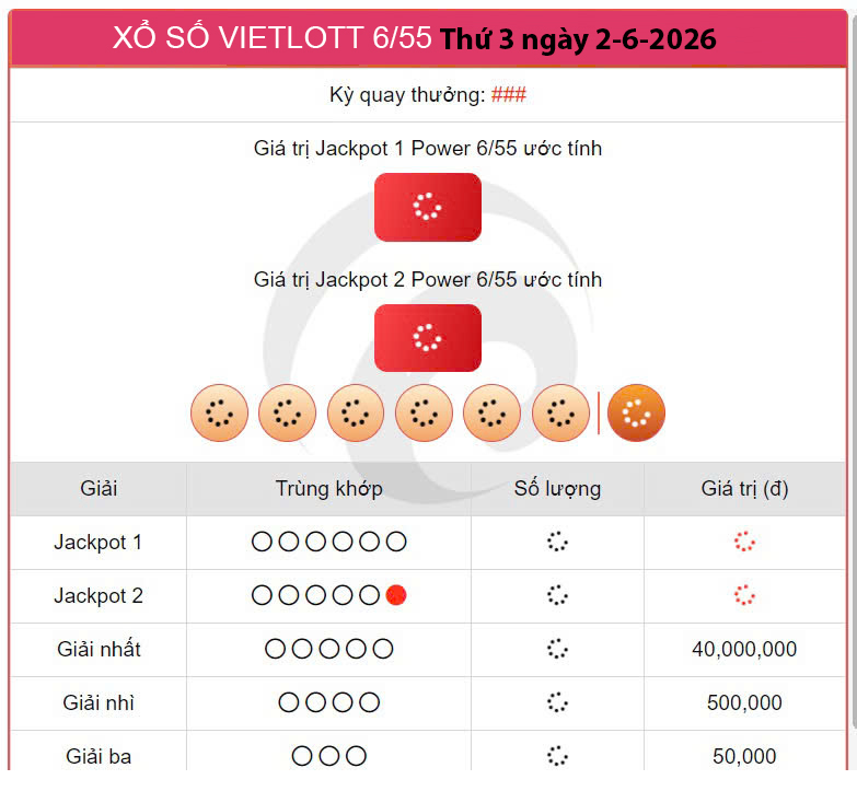 Kết quả xổ số Vietlott hôm nay 2/6/2026 - Vietlott 2/6 - Xổ số Power 6/55 và Mega 6/45 ngày 2/6- Ảnh 1.